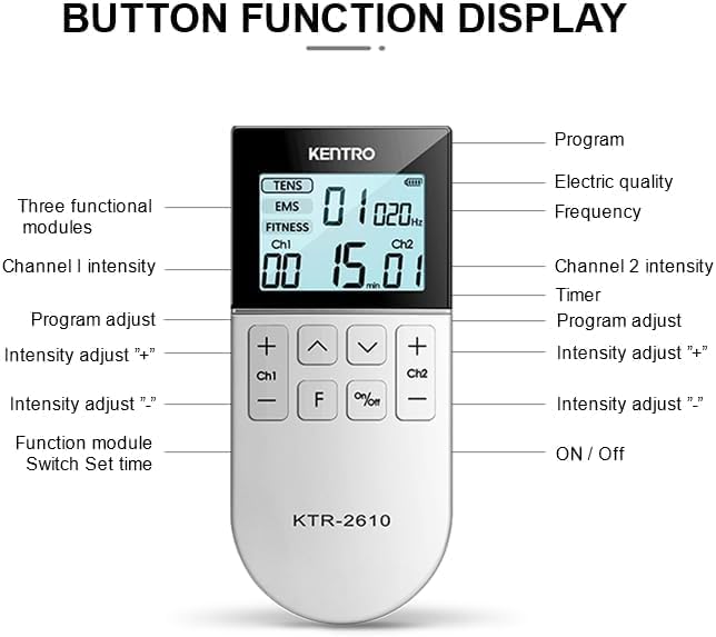 Kentro KTR-2640 TENS & EMS Physiotherapy Device – Dual Channel Pain Relief Machine